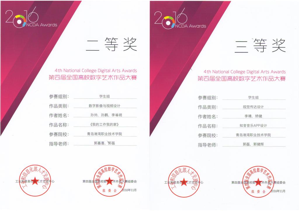 图2:证书